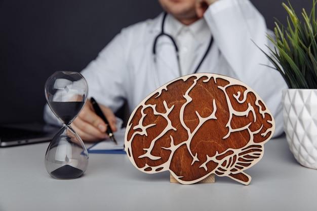 НГДоктор | Что такое киста шишковидной железы в головном мозге